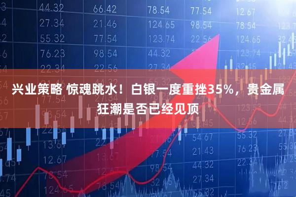 兴业策略 惊魂跳水！白银一度重挫35%，贵金属狂潮是否已经见顶