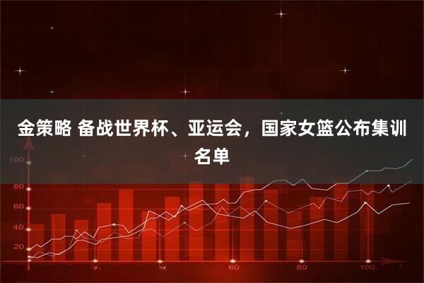 金策略 备战世界杯、亚运会，国家女篮公布集训名单
